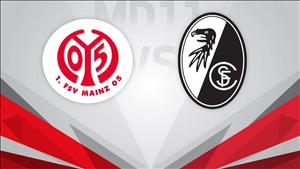 Nhận định Mainz vs Freiburg 21h30 ngày 18/1 (Bundesliga 2019/20)