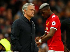 Jose Mourinho và bài toán khó: Thành bởi Pogba, bại ở Pogba
