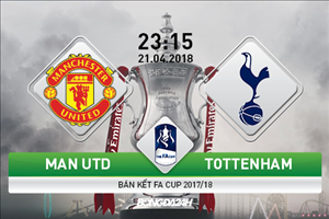 Kết quả MU vs Tottenham trận đấu bán kết FA Cup 2017/18