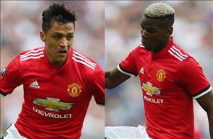 M.U ngược dòng trước Tottenham: Ngày của Sanchez và Pogba, ngày của đẳng cấp
