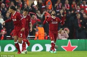 Salah giờ đã xuất sắc hơn cả Messi và Ronaldo rồi!