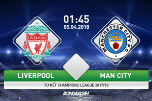 Liverpool vs Man City (1h45 ngày 5/4): Ai mới là vua nước Anh?