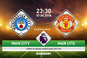 Kết quả Man City vs MU trận derby thành Manchester vòng 33 Premier League 2017/18