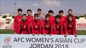 Kết quả Nữ Việt Nam 0-4 Nữ Hàn Quốc 20h45 ngày 13/4 (VCK châu Á 2018)