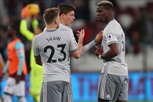 MU thật nhàm chán, còn lâu mới bắt kịp Man City
