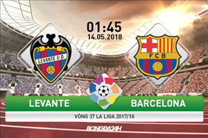 Nhận định Levante vs Barca (1h45 ngày 14/5): Thắng hơn cách thắng
