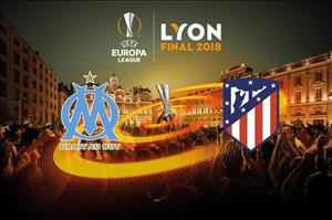 Chung kết Europa League 2017/18: Thông tin về trận đấu Marseille vs Atletico Madrid
