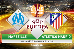 Nhận định Marseille vs Atletico (1h45 ngày 17/5): Giá trị của sự già giơ