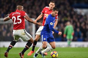 Chung kết FA Cup: Có một “tử huyệt” của M.U chờ Chelsea khai thác