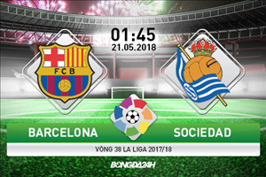 Lịch thi đấu bóng đá vòng 38 La Liga ngày hôm nay (20/5/2018)