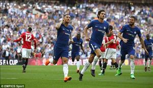 Sao Chelsea khẩn khoản người hùng Hazard gia hạn hợp đồng
