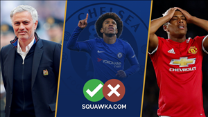 3 người chiến thắng và 2 người thất bại nếu Willian tới MU