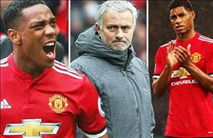 Nhận định M.U trước Premier League 2018/19: Mou mùa 3 và kết cục buồn thảm?