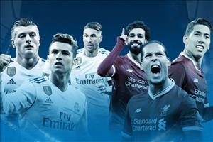 Kết quả Real Madrid vs Liverpool chung kết Champions League 2017/18