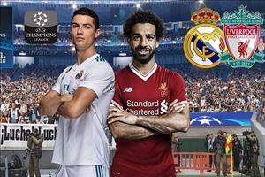 Real Madrid vs Liverpool: Cuộc chiến giữa Băng và Lửa