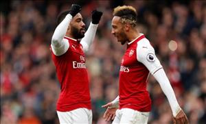 Học trò mách Emery cách đưa Arsenal tìm lại chiến thắng