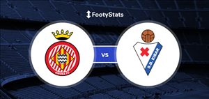 Nhận định Girona vs Eibar 18h00 ngày 5/5 (La Liga 2017/18)