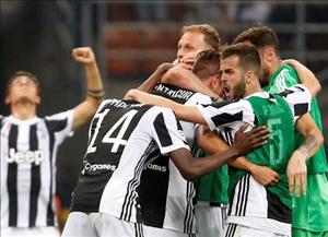 Nhận định Juventus vs Bologna 01h45 ngày 6/5 (Serie A 2017/18)