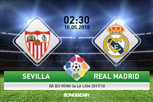 Nhận định Sevilla vs Real (2h30 ngày 10/5): Có lòng hơn vô tâm