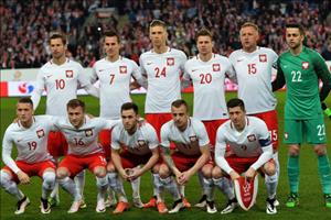 Danh sách cầu thủ đội tuyển Ba Lan tham dự World Cup 2018