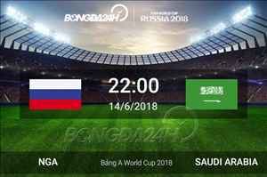 Kết quả Nga vs Saudi Arabia trận đấu bảng A World Cup 2018