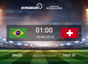 Brazil 1-1 Thụy Sĩ (KT): Dứt điểm tồi, Selecao đành chấp nhận chia điểm