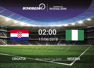 Lịch thi đấu World Cup 2018 hôm nay ngày 17/6/2018