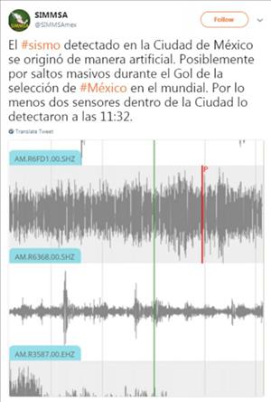 CĐV Mexico tạo ... động đất khi mừng chiến tích thắng Đức