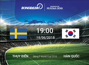 Nhận định Thụy Điển vs Hàn Quốc (19h00 ngày 18/6): Xứ kim chi khó gây bất ngờ