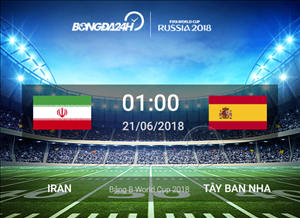 Kết quả Iran vs Tây Ban Nha trận đấu bảng B World Cup 2018