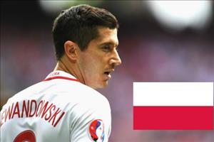 Robert Lewandowski: Chim đầu đàn dẫn lối Đại bàng trắng