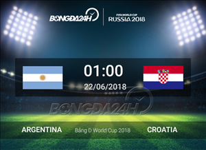 Argentina 0-3 Croatia (KT): Messi mờ nhạt, Albiceleste thua sấp mặt