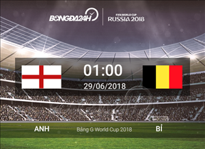 Nhận định Anh vs Bỉ (1h00 ngày 29/6): Nội chiến Premier League