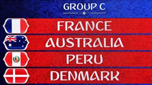 Nhận định bảng C World Cup 2018: Les Bleus và phần còn lại