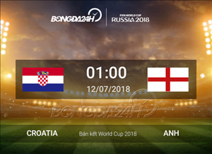 Những dự đoán vàng cho trận bán kết Anh vs Croatia