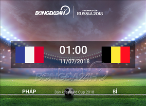 Kết quả Pháp vs Bỉ trận đấu bán kết World Cup 2018
