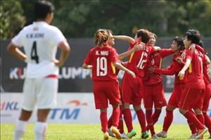 Tổng hợp: Nữ Việt Nam 4-3 Nữ Myanmar (AFF Cup 2018)