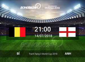 Nhận định Bỉ vs Anh (21h00 ngày 14/7): Mọi người vì một người