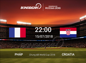 Kết quả Pháp vs Croatia trận đấu chung kết World Cup 2018
