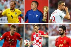 World Cup 2018 qua những con số tiêu biểu