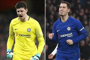 Góc Chelsea: Gian nan vì thói “dưỡng hổ di họa”