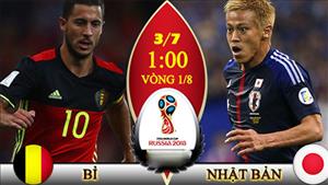 Nhận định, tư vấn chiến thắng trận đấu Bỉ vs Nhật Bản