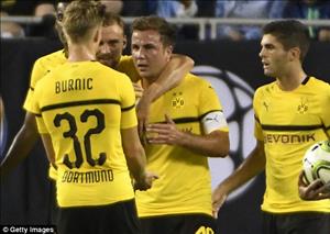 Video tổng hợp: Man City 0-1 Dortmund (ICC 2018)