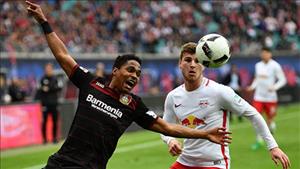 Lịch thi đấu bóng đá vòng loại Champions League hôm nay (24/7/2018)