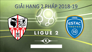 Nhận định Ajaccio vs Troyes 01h00 ngày 28/7 (Hạng 2 Pháp 2018/19)