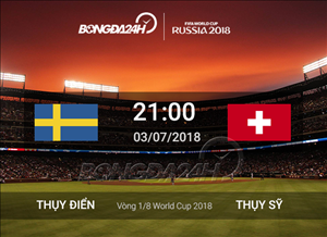 Thụy Điển 1-0 Thụy Sỹ (KT): Hạ Thụy Sĩ, Viking oai hùng vào tứ kết