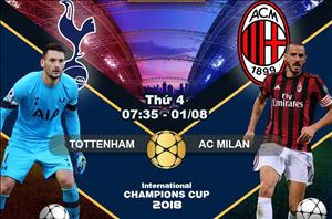 Nhận định Tottenham vs AC Milan 07h30 ngày 1/8 (ICC 2018)