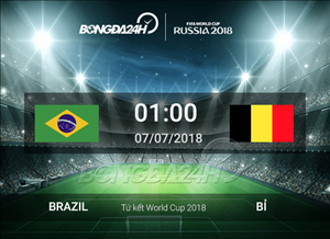 Kết quả Brazil vs Bỉ trận đấu tứ kết World Cup 2018