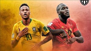 Lịch thi đấu bóng đá World Cup vòng tứ kết hôm nay (6/7/2018)