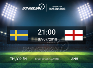 Nhận định Thụy Điển vs Anh (21h00 ngày 7/7): Gọi giấc mơ về